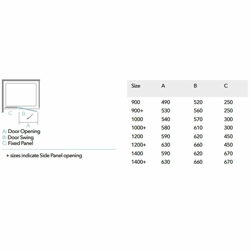 Merlyn Black Hinge And Inline Shower Door 1200+mm - BLKH1200SPH - Image 3