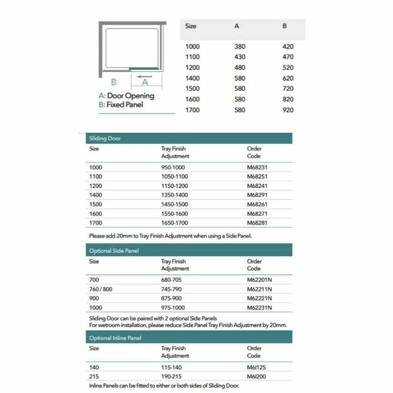 Merlyn 6 Series Sliding Shower Door And Inline Panel - 1600mm Shower Door 1740-1815mm - M68271P2H - Image 5