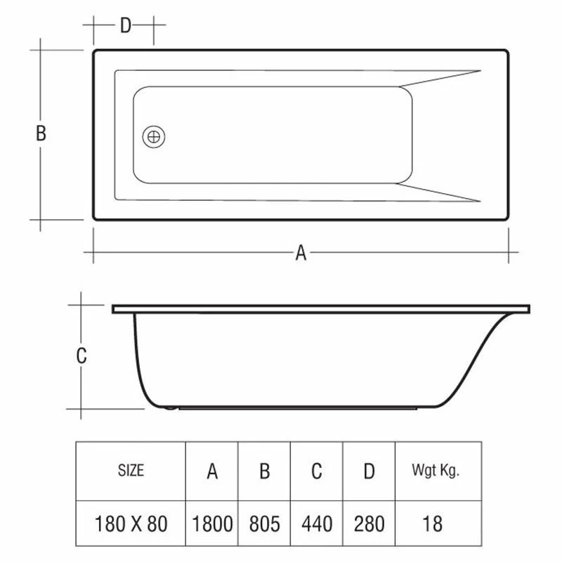 RAK Ceramics Metropolitan Single Ended Rectangular Bath 1800 X 800mm - BT55AAWHA - Image 2